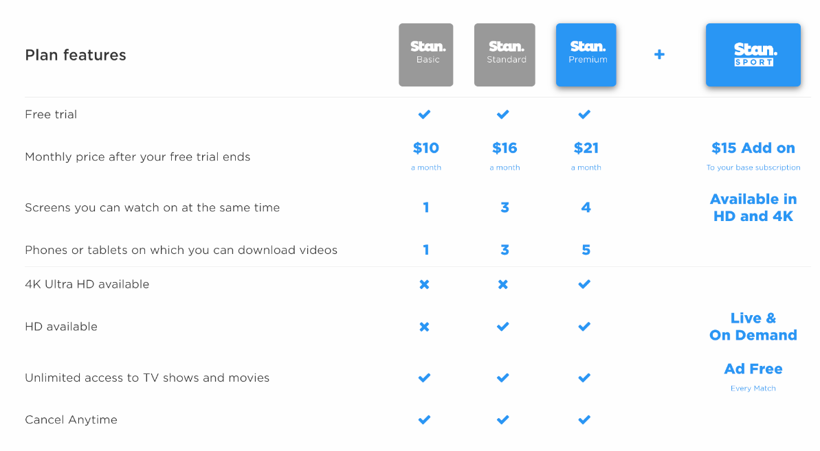 stan-tv-plans