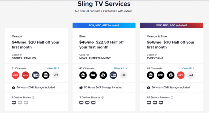 slingtv-subscription-plans
