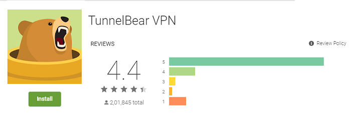 tunnelbear-vpn-rating